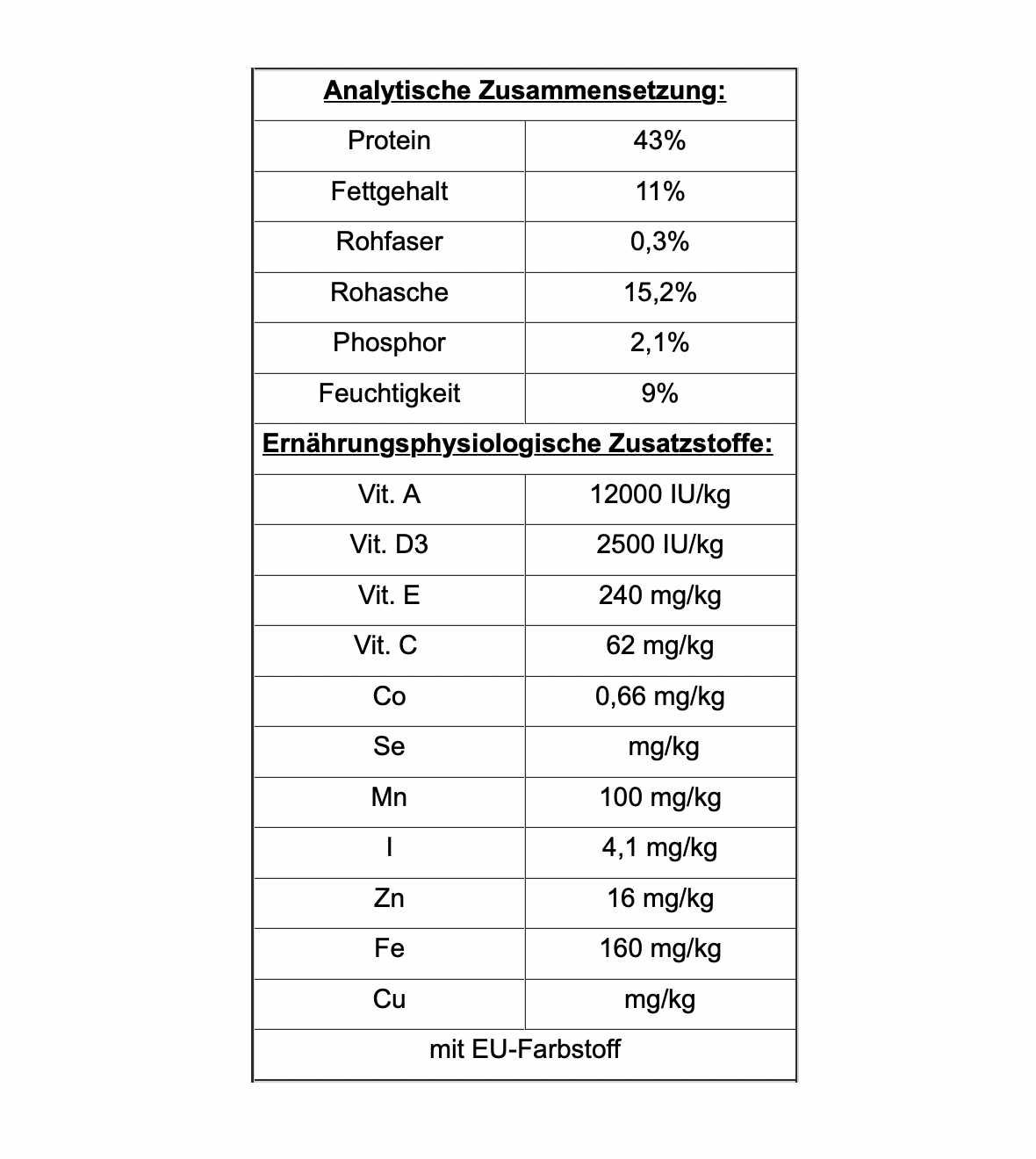 Saki Hikari Growth Sinking