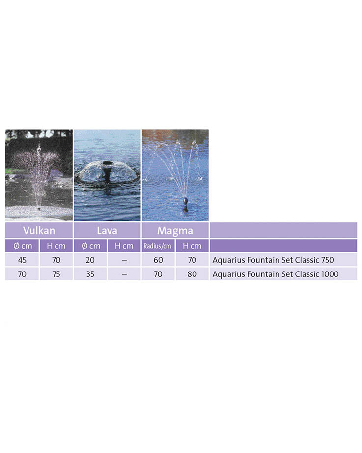 Oase Aquarius Fountain Set Classic / Classic E