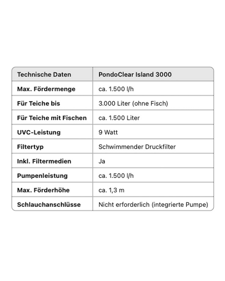Pontec PondoClear Island 3000