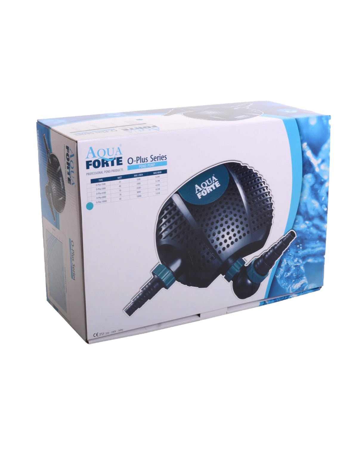 AquaForte O-Plus series