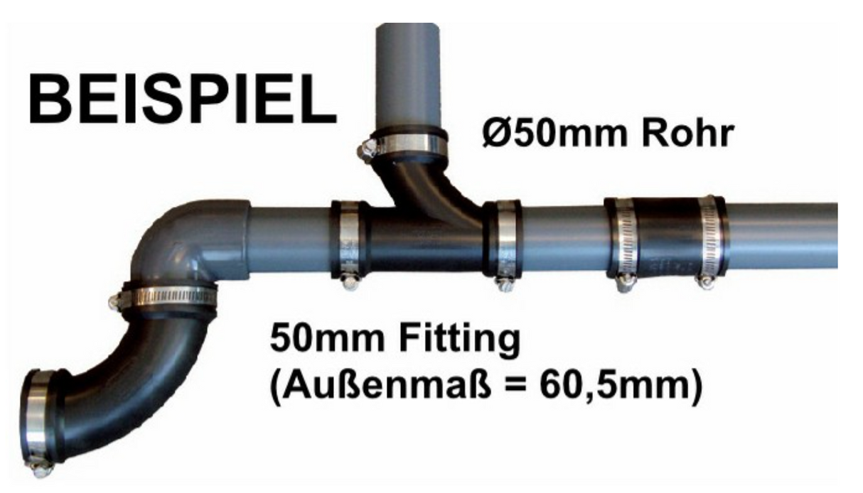Flexible Fittings