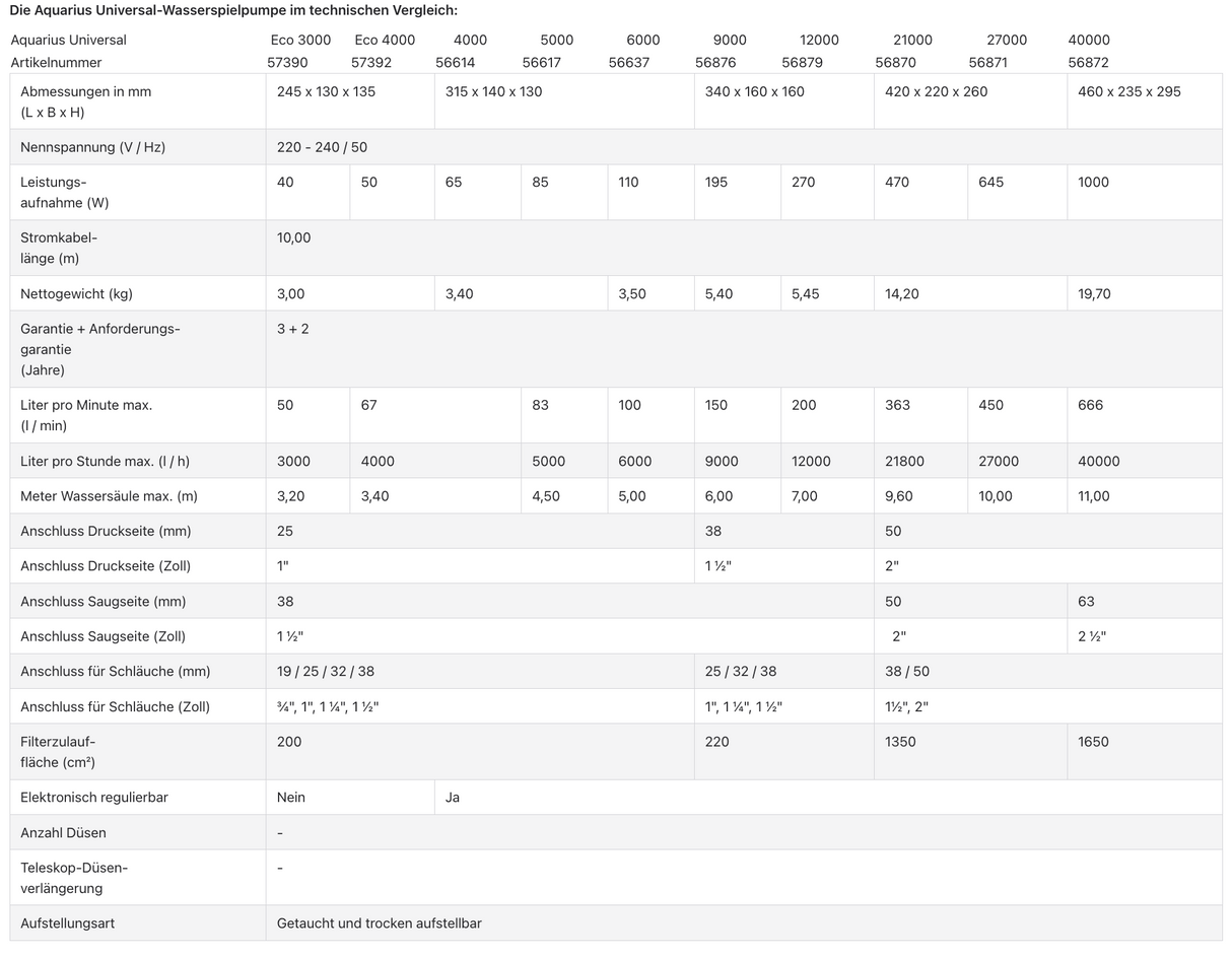 Oase Aquarius Universal Premium