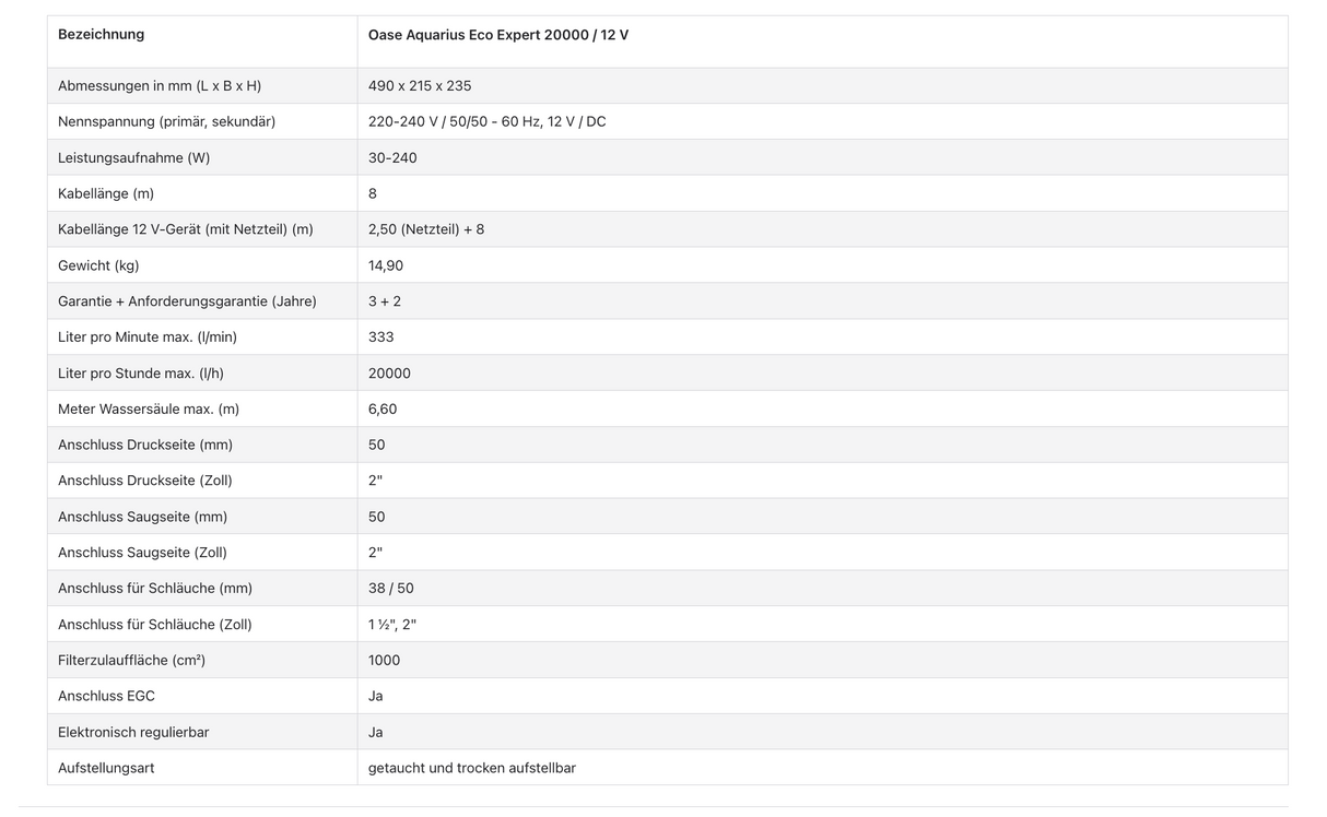 Oase Aquarius Eco Expert 20.000 / 12 V