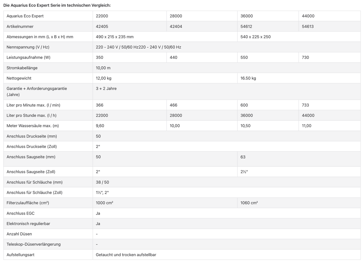 Oase Aquarius Eco Expert