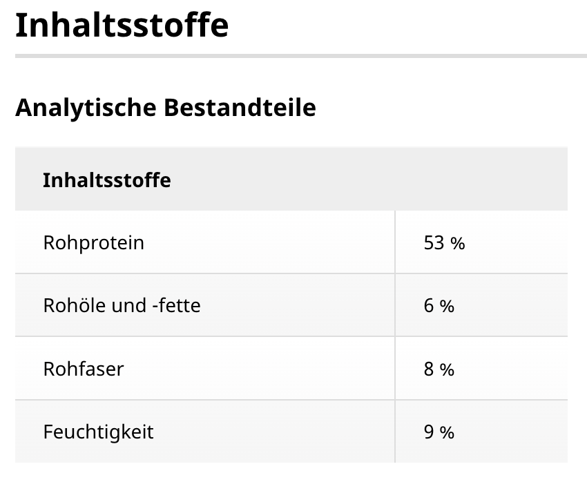 Tetra Pond Shrimp Mix 1l