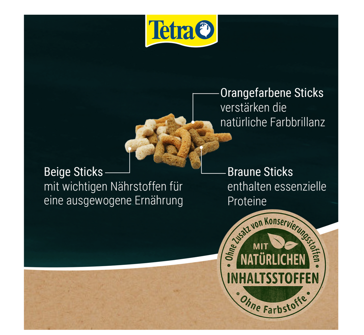 Tetra Pond Variety Sticks