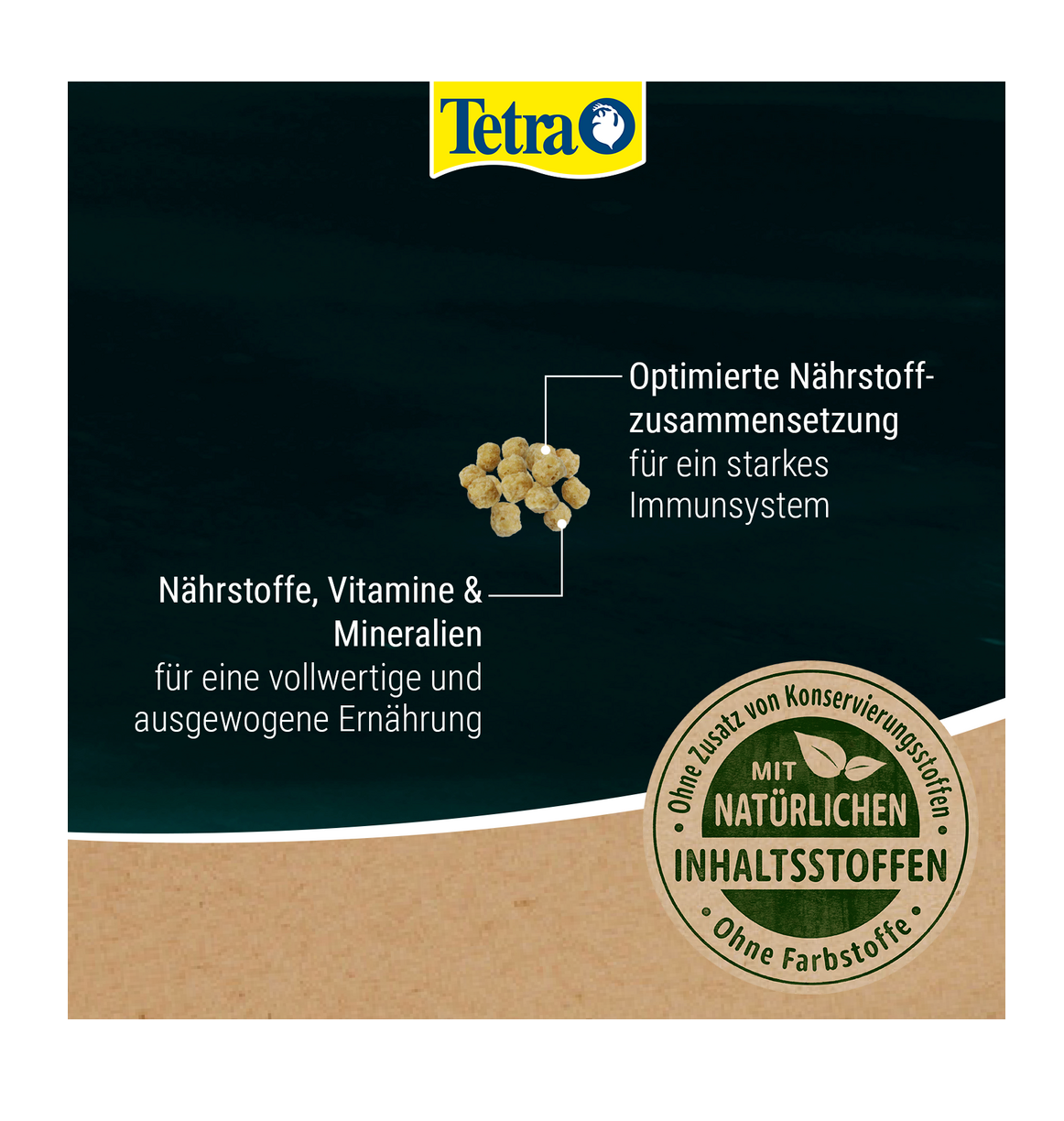 Tetra Pond Pellets Mini