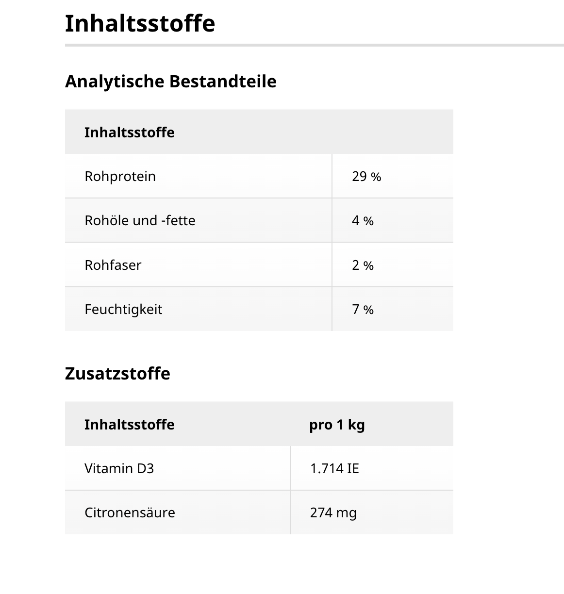 Tetra Pond Pellets Mini