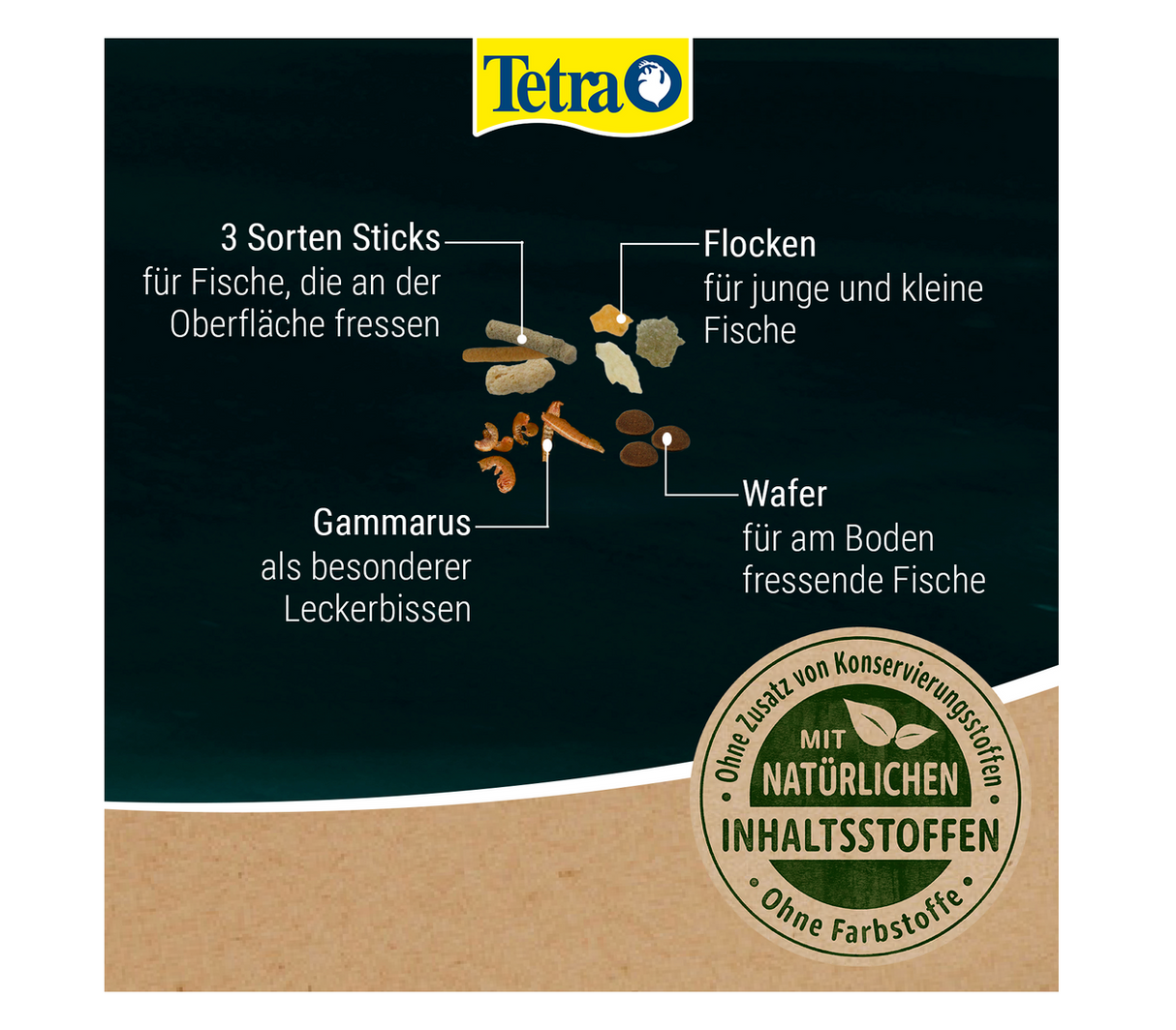 Tetra Pond Multi Mix