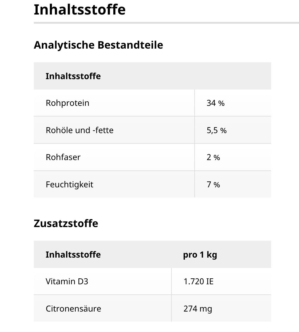 Tetra Pond Colour Sticks