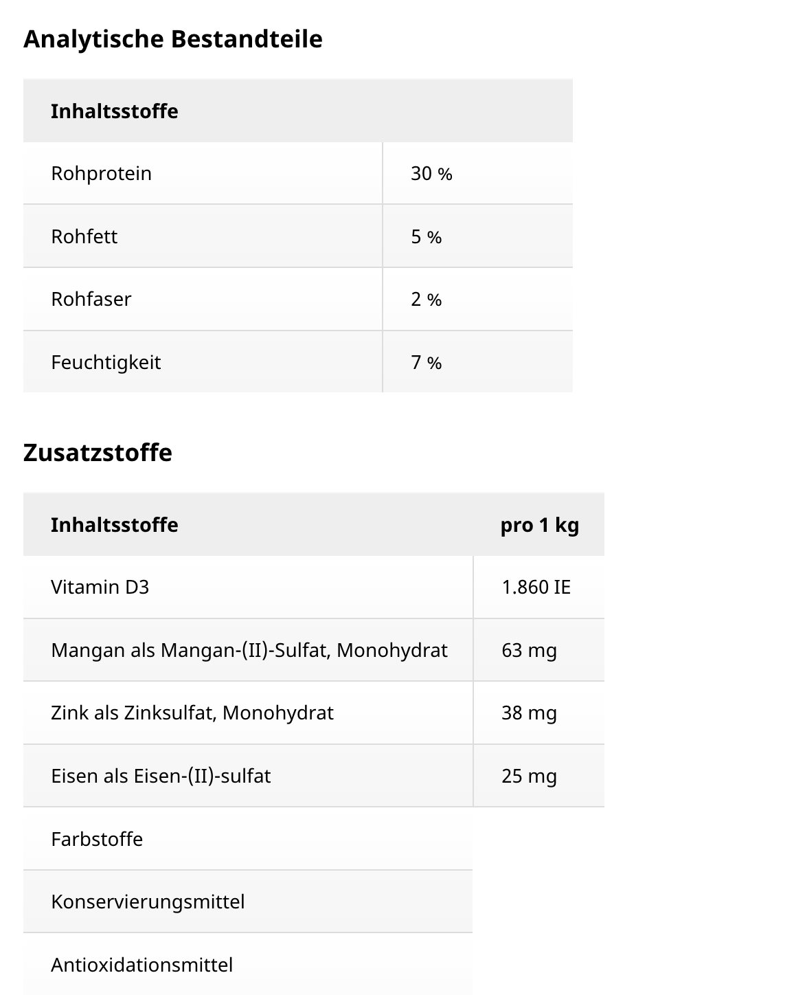 Tetra Pond Special Mix