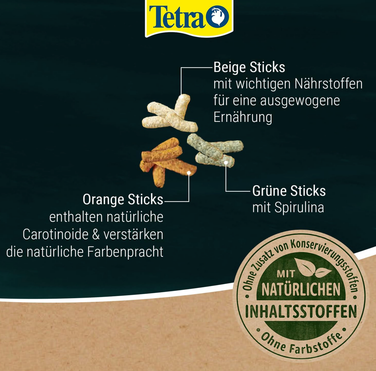 Tetra Pond Special Mix