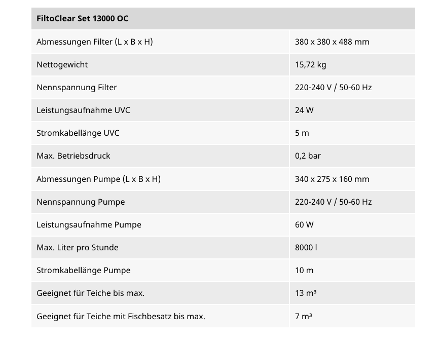 Oase FiltoClear Set OC