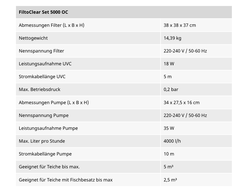 Oase FiltoClear Set OC