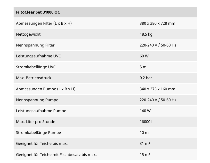 Oase FiltoClear Set OC