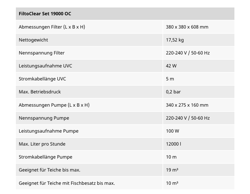 Oase FiltoClear Set OC