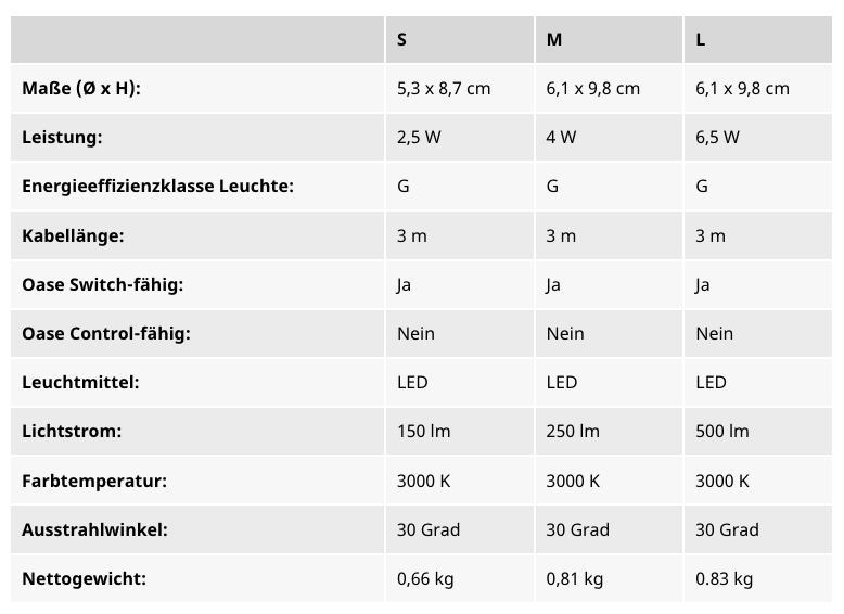 Oase LunAqua Connect Solo weiß, S/M/L