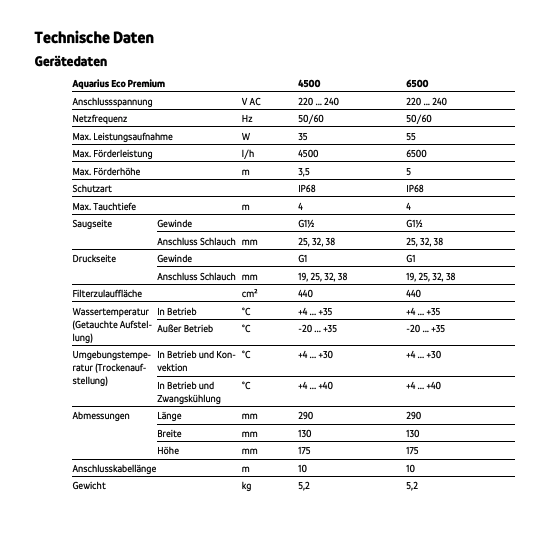 Aquarius Eco Premium
