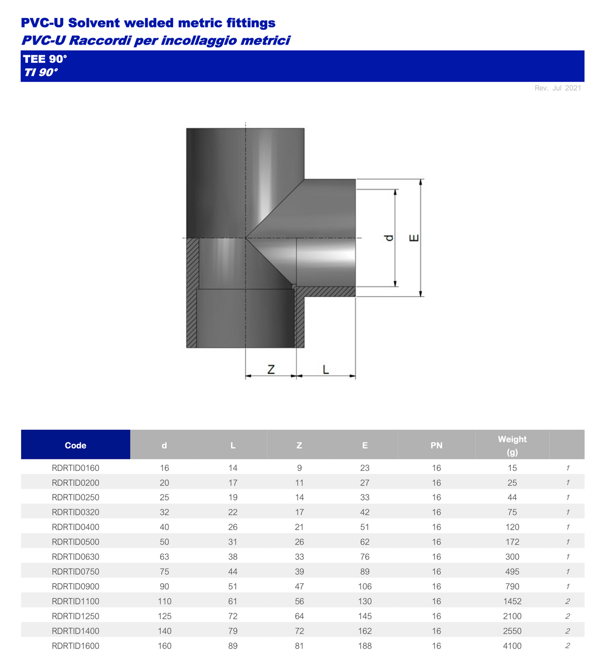 PVC T-Stück 90° PN 16