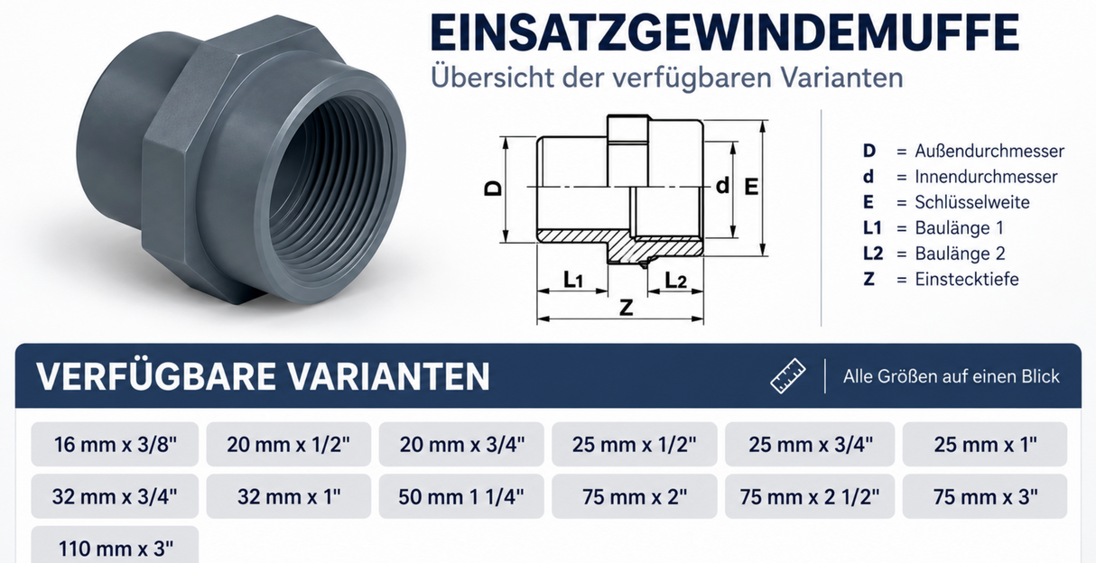 PVC Einsatzgewindemuffe PN 16