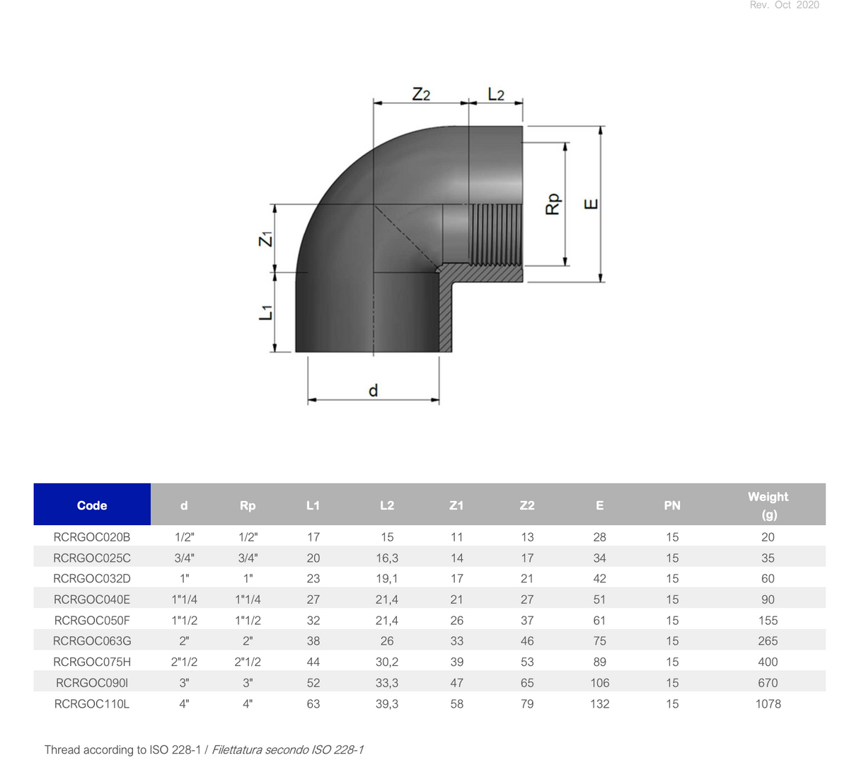 PVC Winkel 90° mit Innengewinde