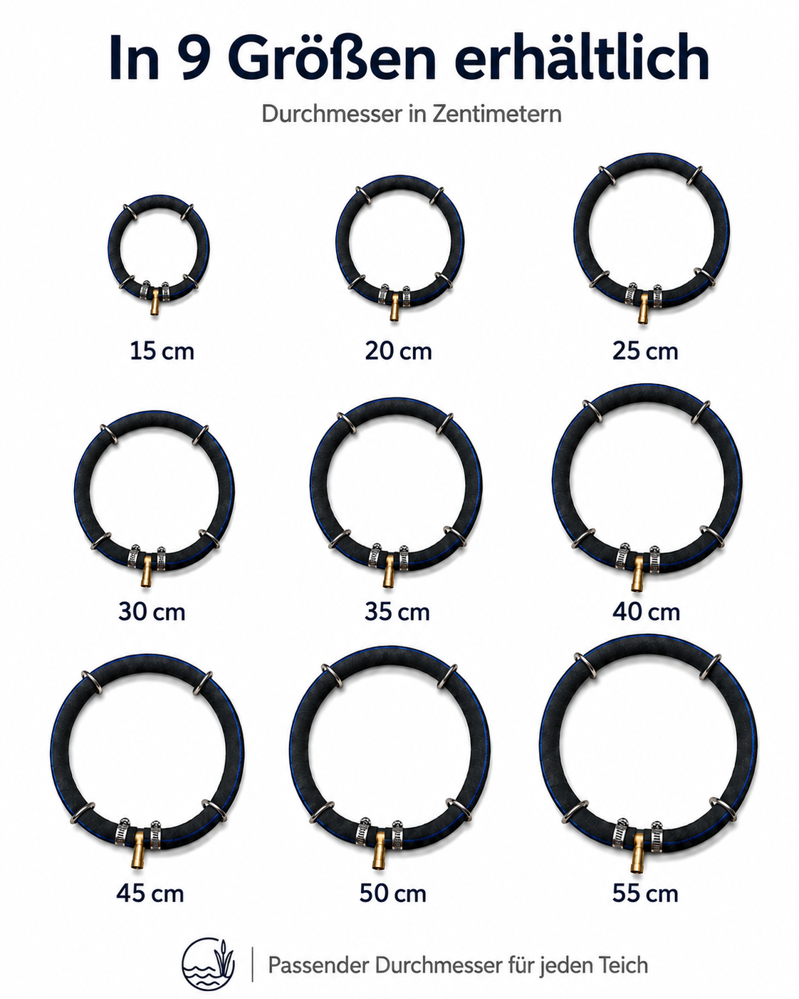 Edelstahl-Belüfterring – 1 Ring