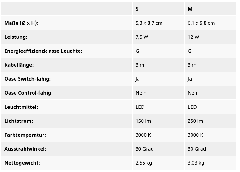 Oase LunAqua Connect M Set 3 â flexible Montage mit StandfuĂ und ErdspieĂ