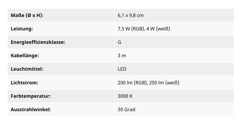 Oase LunAqua Connect Beleuchtungsset mit Zubehör fĂŒr AuĂenbereich
