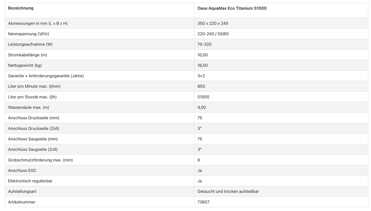 Technische Daten der Oase AquaMax Eco Titanium 51000 Schwerkraftfilterpumpe im Überblick