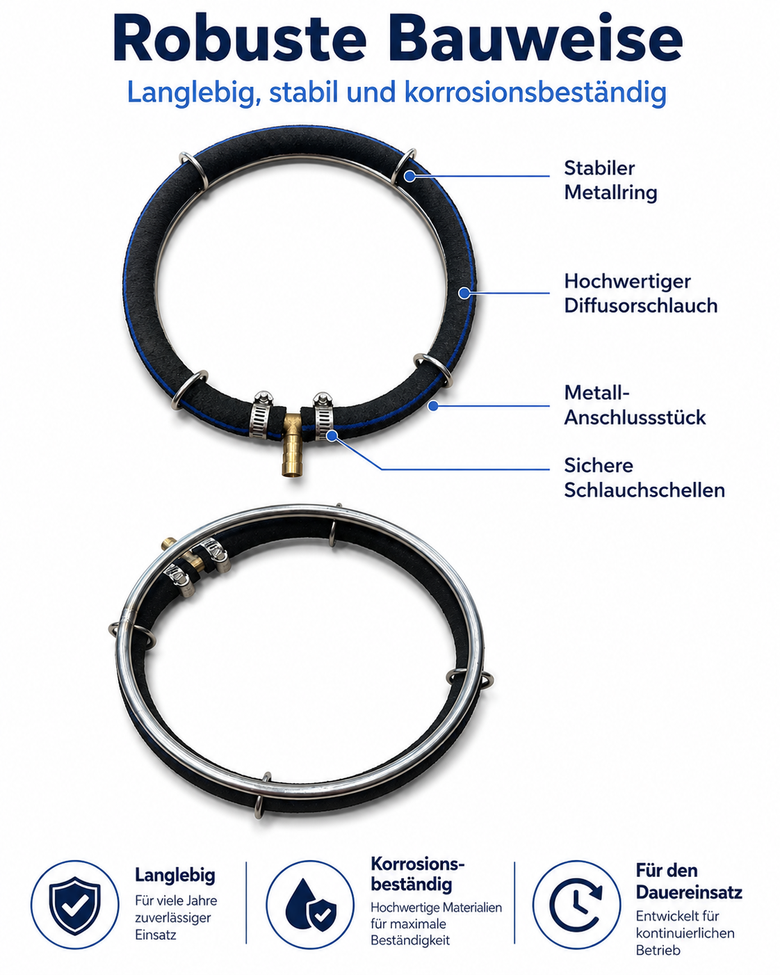 Edelstahl-Belüfterring – 1 Ring