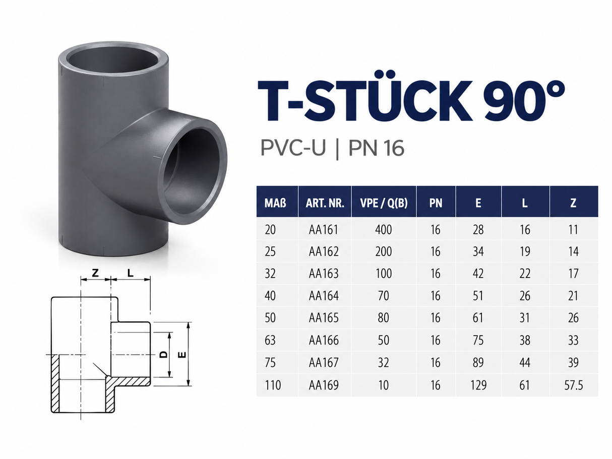 T-Stück 90° PN 16 Varianten