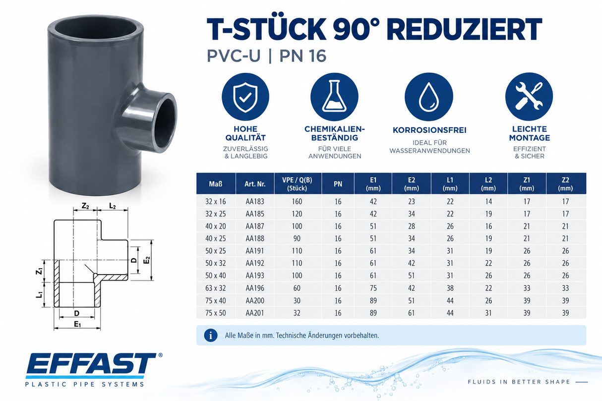 T-Stück 90° reduziert PN 16