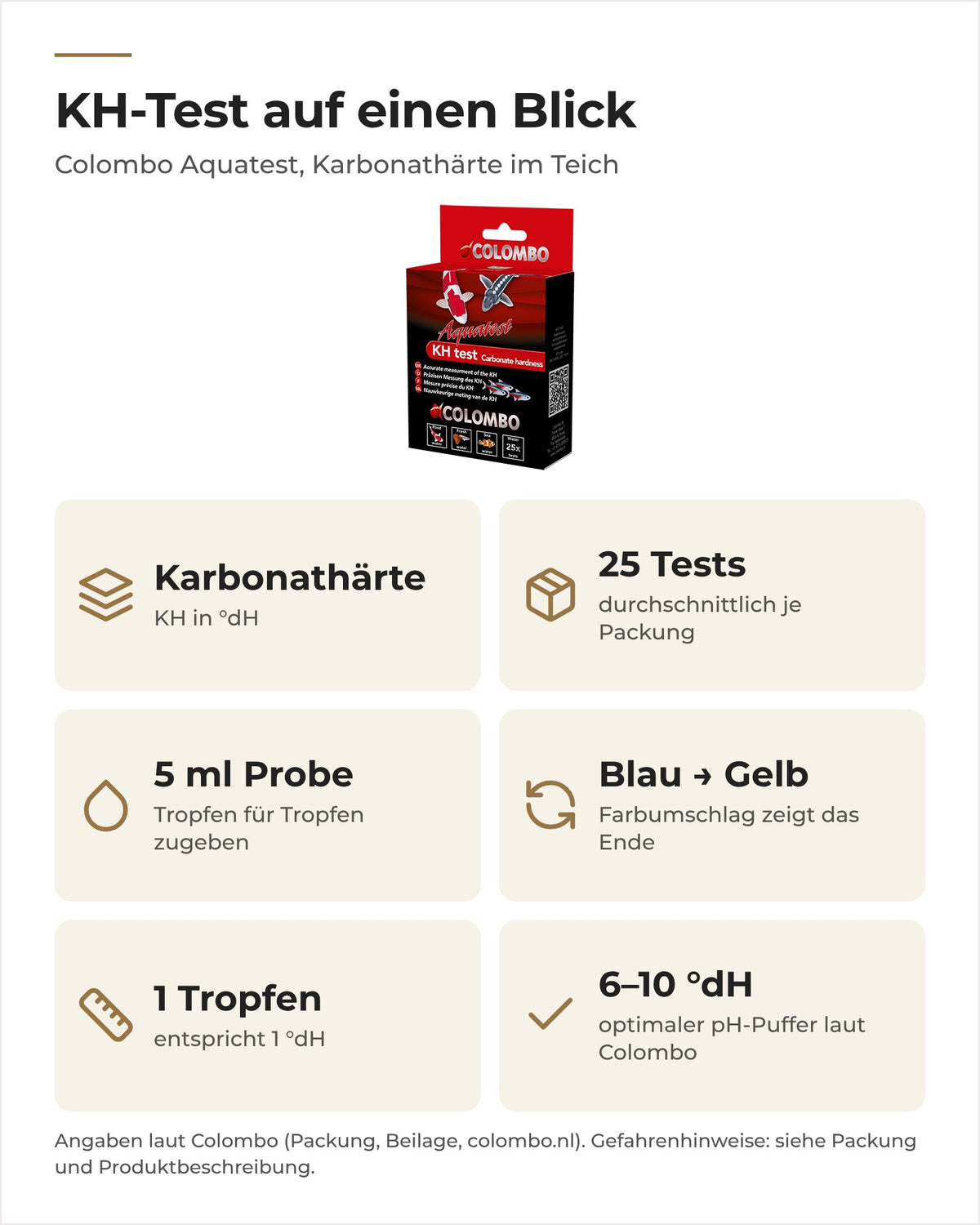 Colombo KH-Test auf einen Blick: Karbonathärte, 25 Tests, Farbumschlag Blau nach Gelb, Richtwert 6 bis 10 °dH