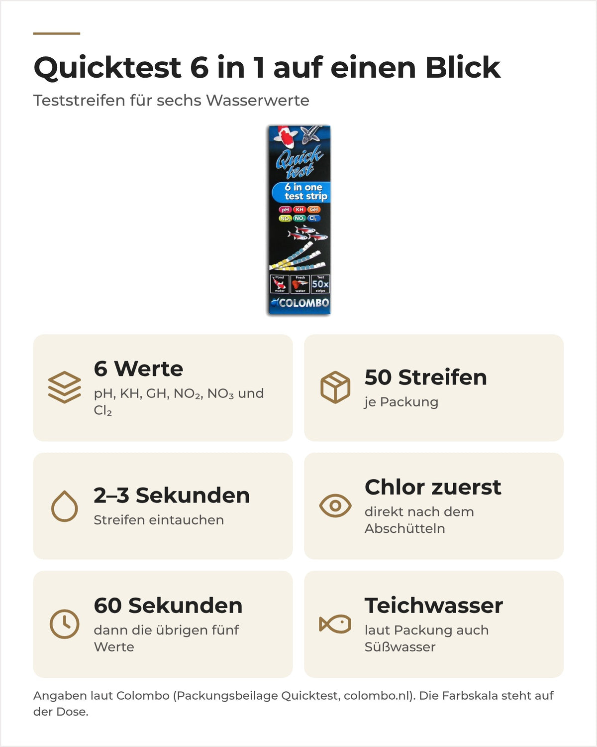 Colombo Quicktest 6 in 1 auf einen Blick: sechs Werte, 50 Streifen, Chlor zuerst, Rest nach 60 Sekunden