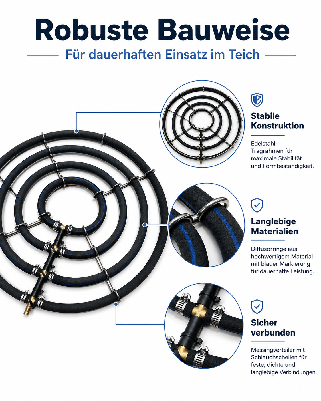 Robuste Bauweise des Edelstahl-Belüfterrings mit vier Ringen und Messinganschluss