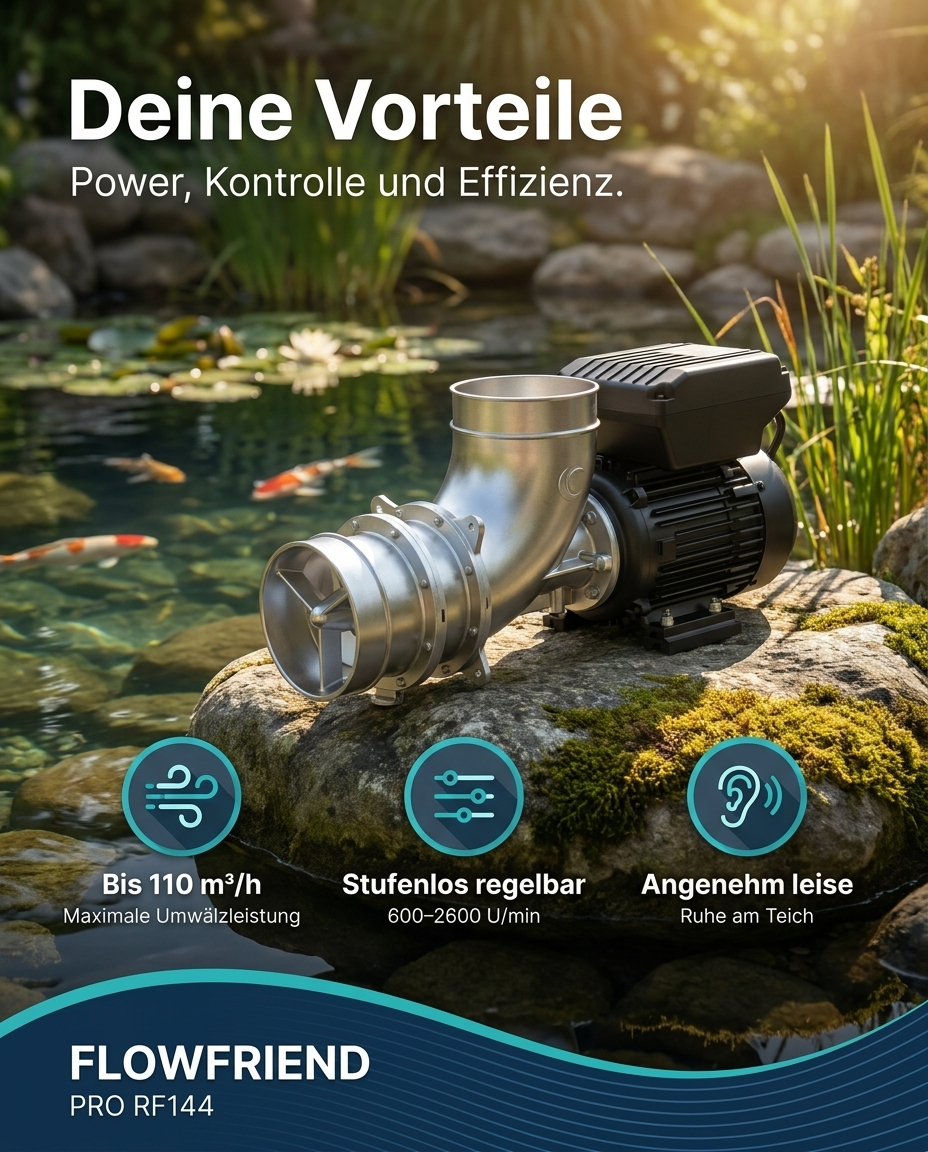 FlowFriend Pro RF144 Koiteichpumpe Hochleistungspumpe 110 m³/h stufenlos regelbar 600–2600 U/min leise effizient Edelstahl Trommelfilter Aquakultur Umwälzung Teichfilter
