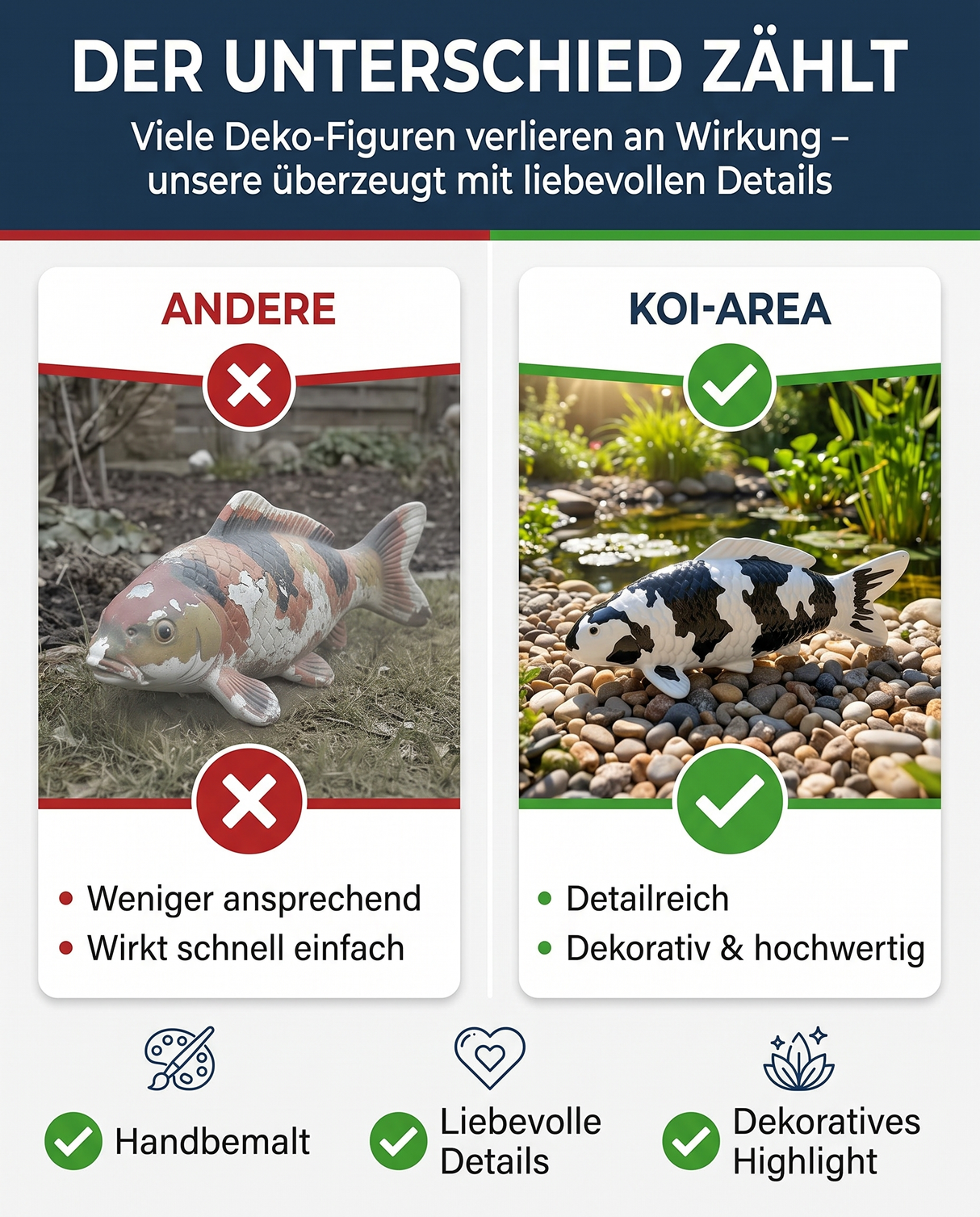 Limitierte Koi Figur Shiro Utsuri – handbemalte Koi Figuren stilvolle Teich- & Gartendekoration