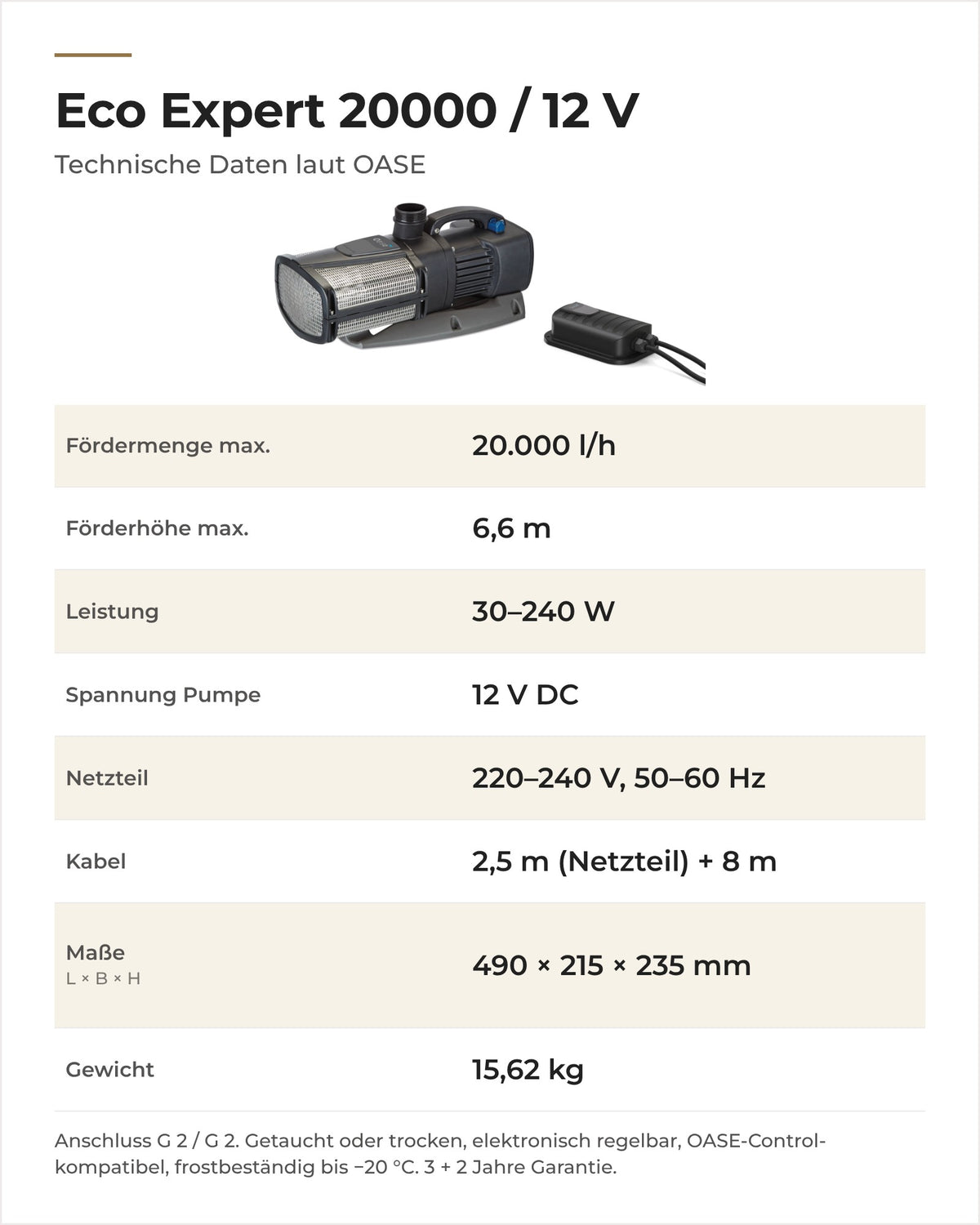 Technische Daten OASE Aquarius Eco Expert 20000 / 12 V: Fördermenge, Förderhöhe, Leistung, Spannung, Maße