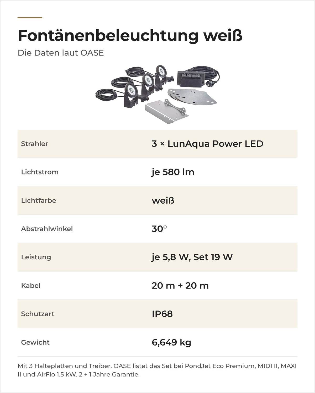 Daten OASE LED-Schwimmfontänenbeleuchtung weiß: Strahler, Lichtstrom, Lichtfarbe, Leistung, Kabel und Gewicht