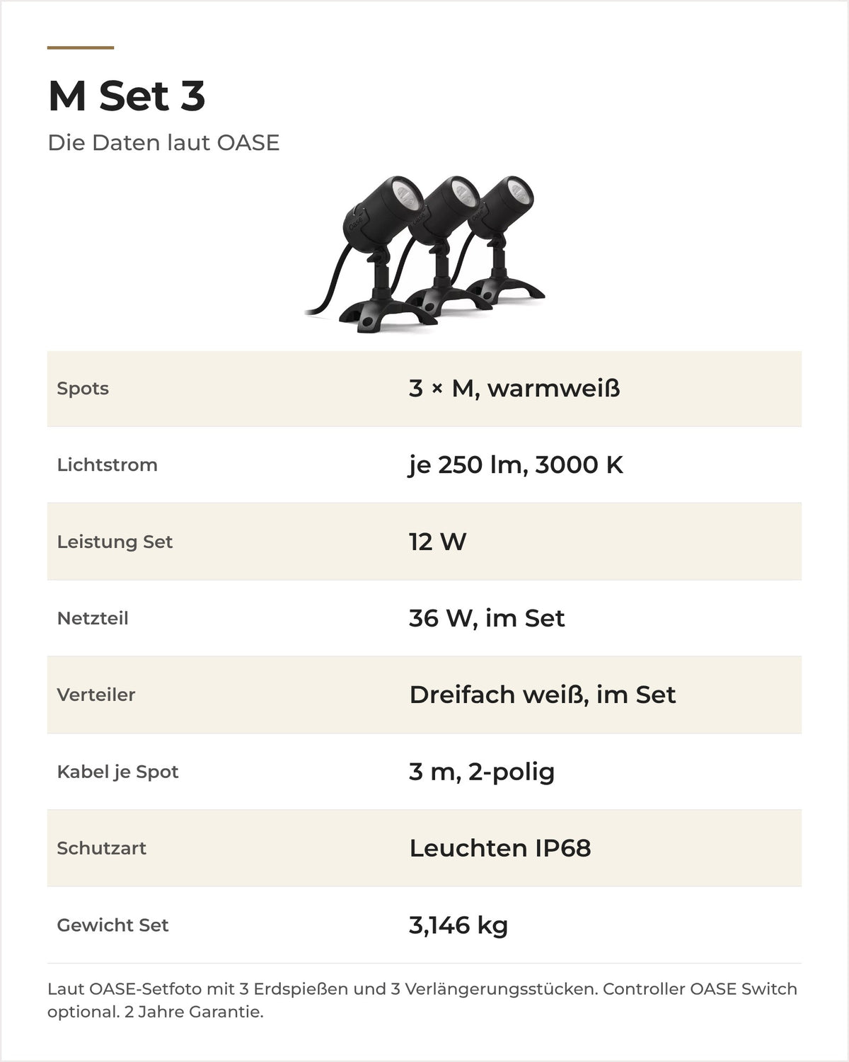 Daten OASE LunAqua Connect M Set 3: Spots, Lichtstrom, Leistung, Netzteil, Verteiler und Gewicht