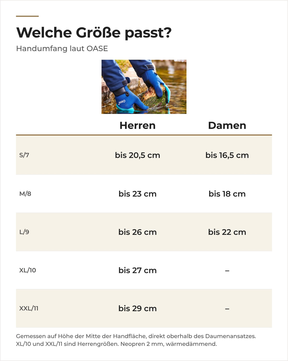 Größentabelle OASE Neopren-Teichhandschuhe: Handumfang für Herren und Damen von S/7 bis XXL/11