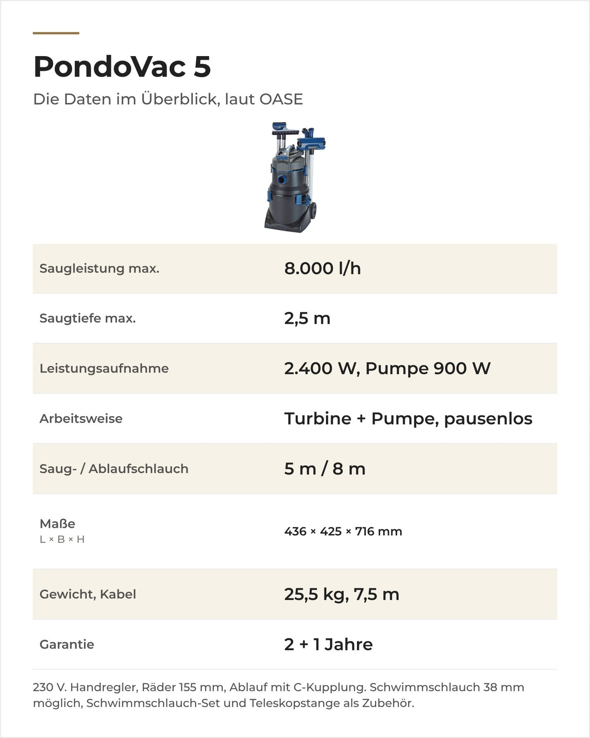 Daten OASE PondoVac 5: Saugleistung, Saugtiefe, Leistung, Arbeitsweise, Schläuche, Maße und Gewicht