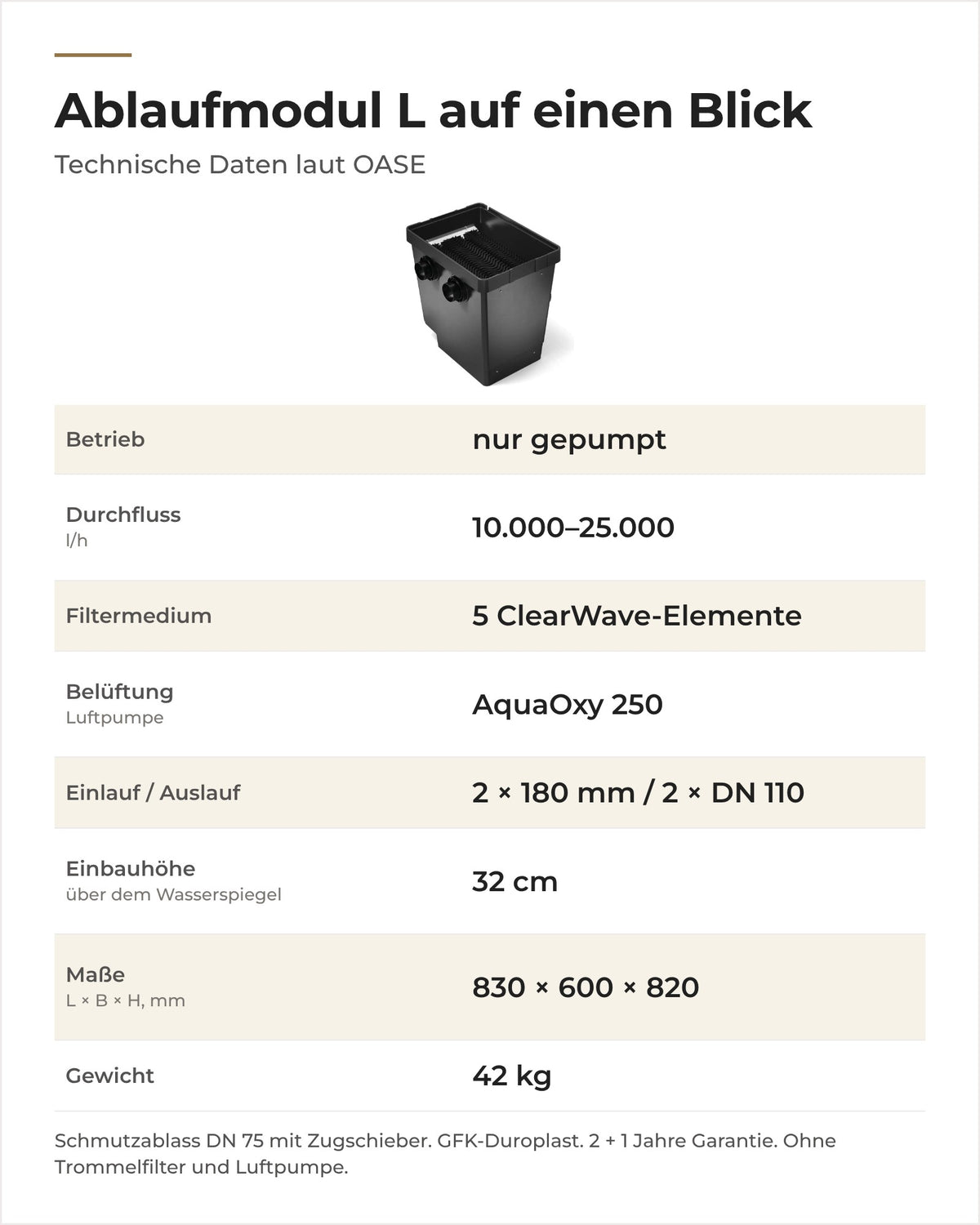Technische Daten OASE ProfiClear Premium Ablaufmodul L: Durchfluss, Filtermedium, Anschlüsse, Maße