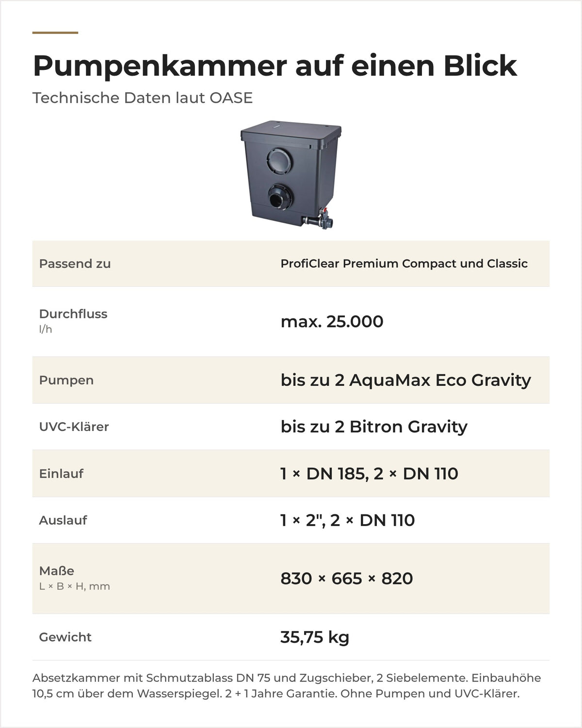 Technische Daten OASE ProfiClear Pumpenkammer Compact/Classic: Durchfluss, Pumpen, Anschlüsse, Maße