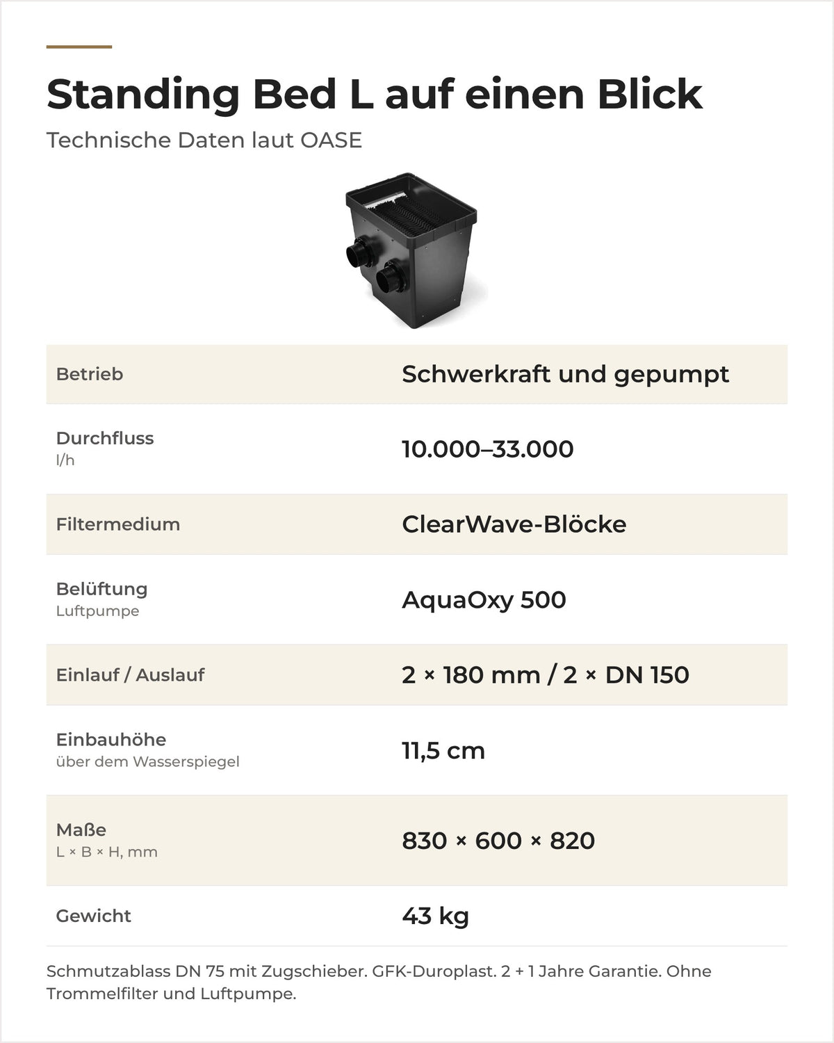 Technische Daten OASE ProfiClear Premium Standing Bed Modul L: Durchfluss, Anschlüsse, Maße, Gewicht