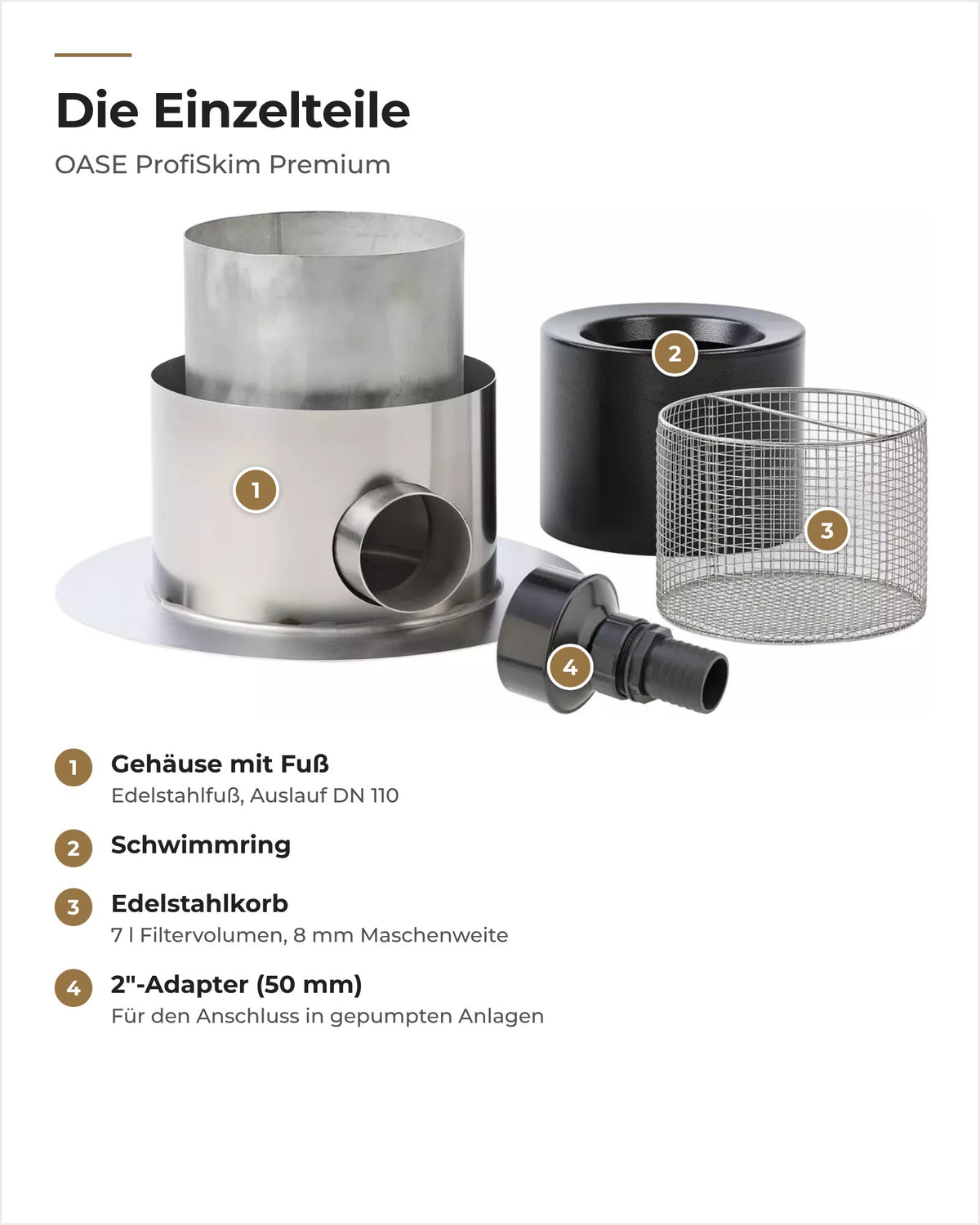 Einzelteile des OASE ProfiSkim Premium: Gehäuse mit Fuß, Schwimmring, Edelstahlkorb und 2-Zoll-Adapter