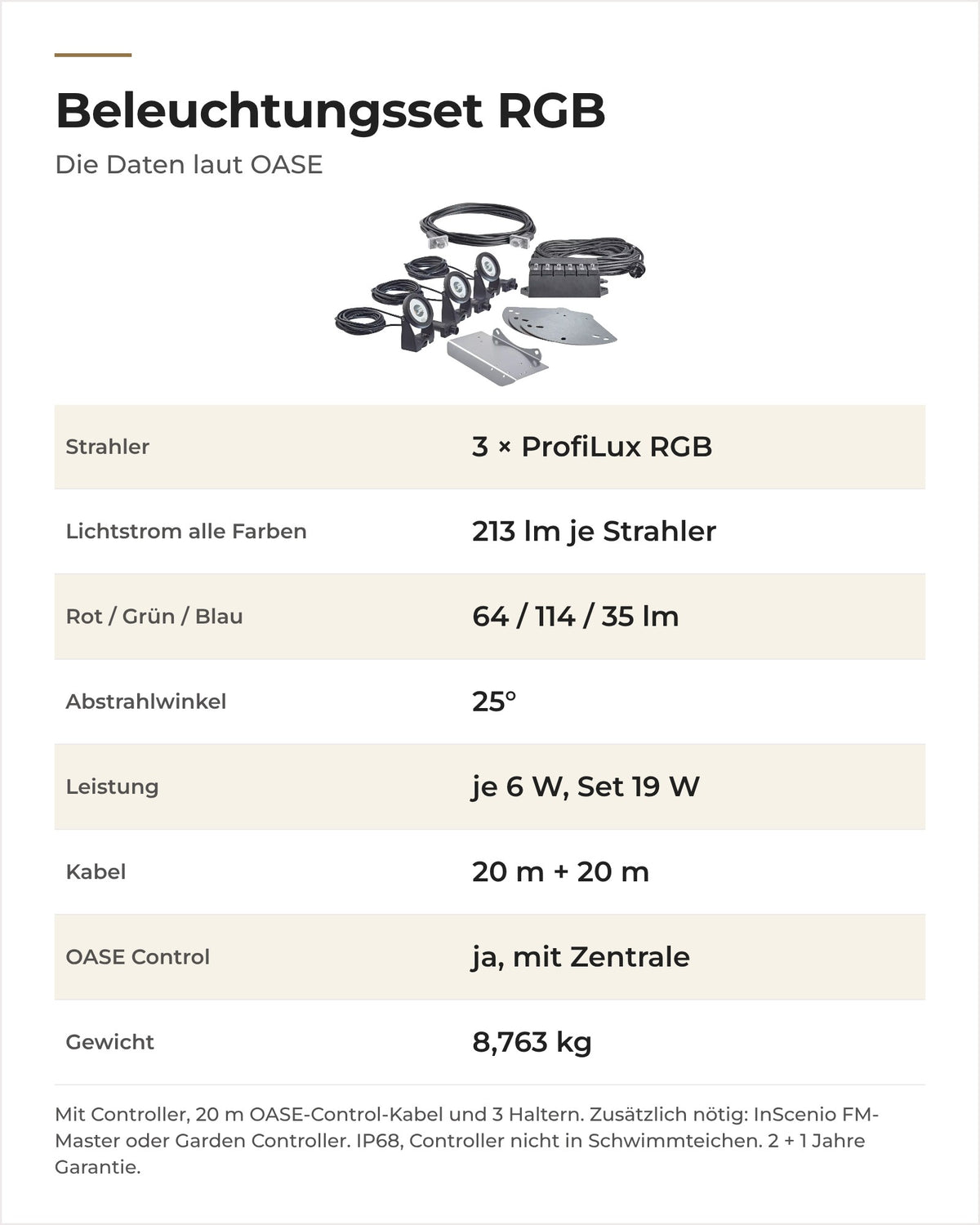 Daten OASE Schwimmfontänen-Beleuchtungsset RGB: Strahler, Lichtstrom je Farbe, Leistung, Kabel und Gewicht
