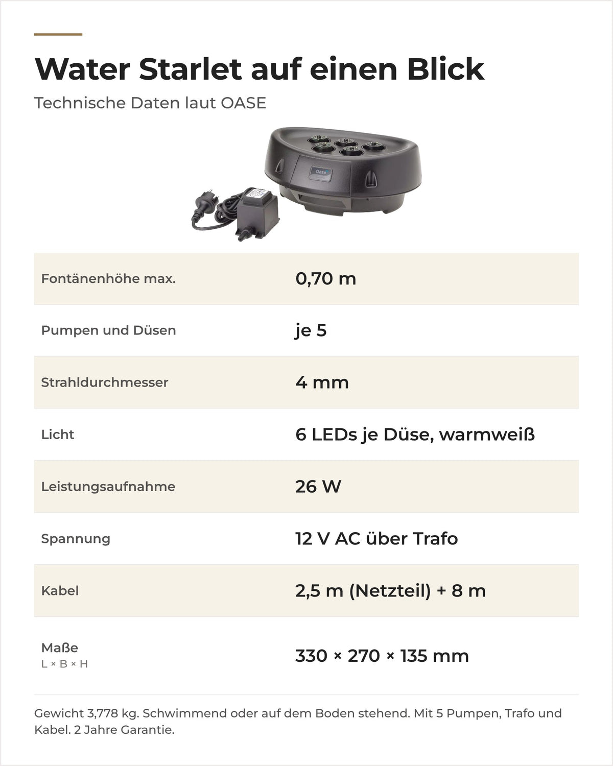 Technische Daten OASE Water Starlet: Fontänenhöhe, Düsen, Licht, Leistung, Spannung, Kabel und Maße