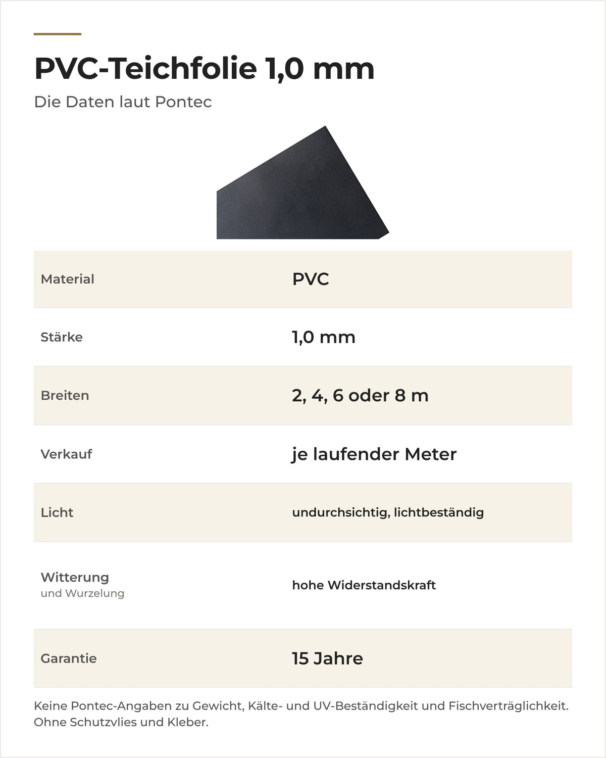 Daten Pontec PVC-Teichfolie 1,0 mm: Material, Stärke, Breiten, Verkauf je Meter und Garantie laut Pontec