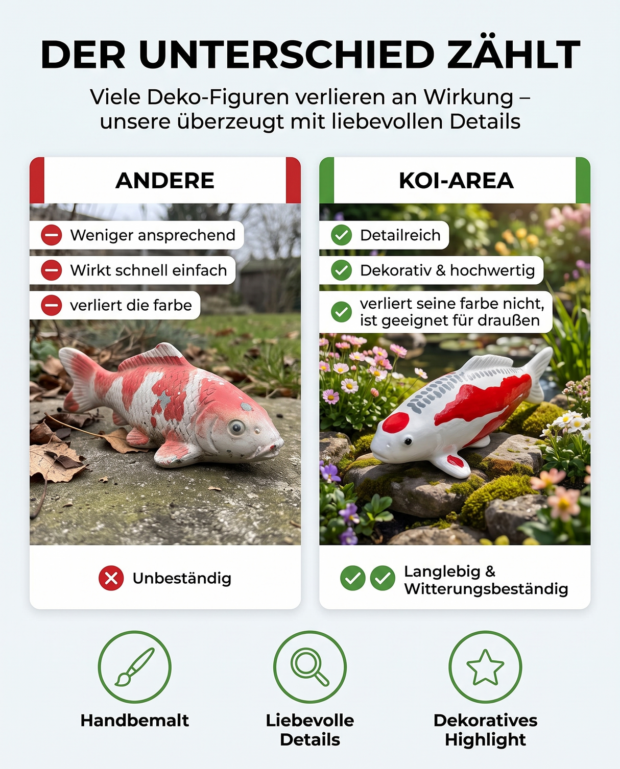 Vergleich einer einfachen Koi-Dekofigur mit einer detailreichen handbemalten Tancho Shusui Koi-Figur
